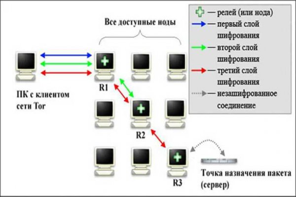 Kraken13.at